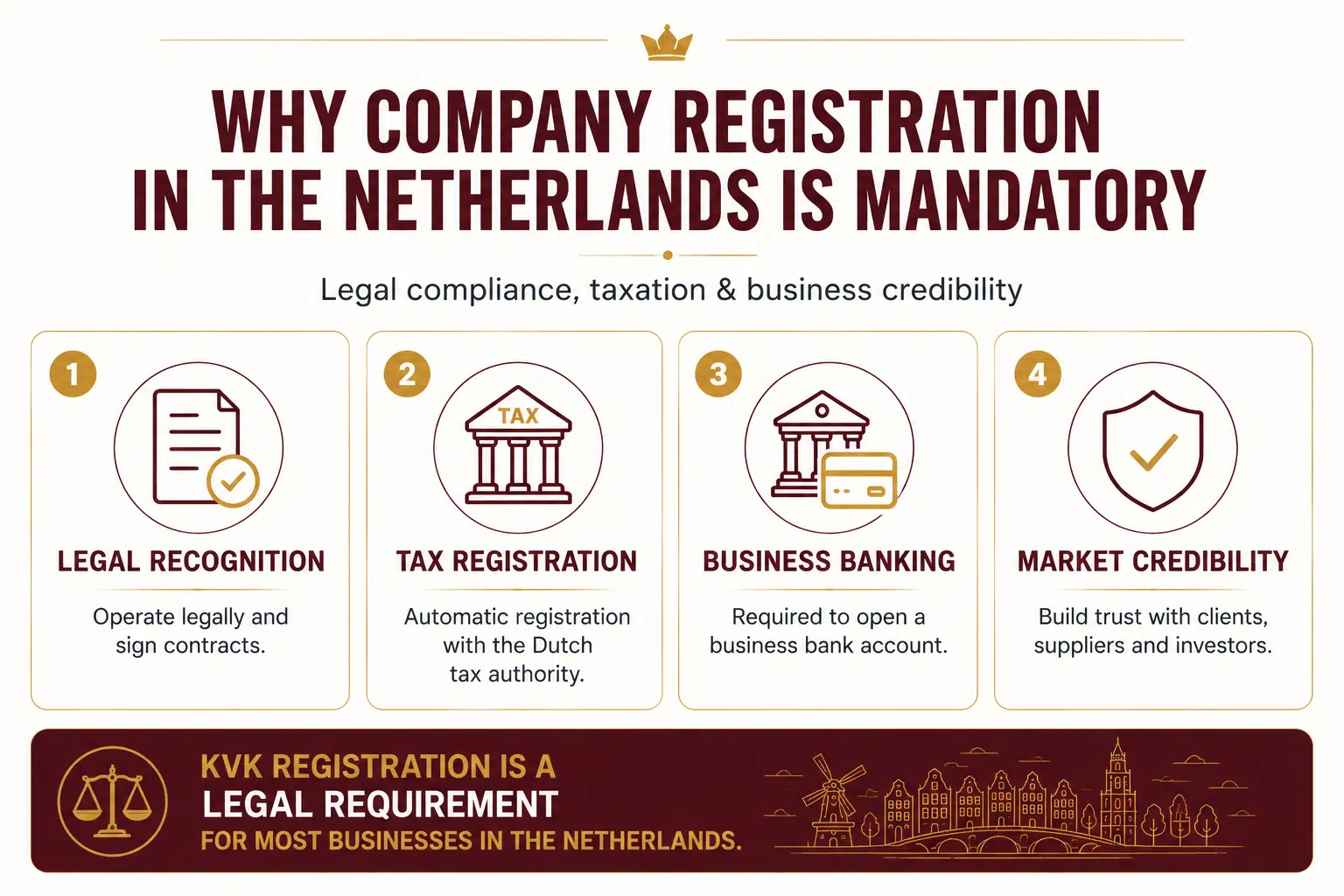 Company Registration Netherlands: Is Trade Registration in the Dutch Business Register Mandatory? 1 Company registration in the Netherlands