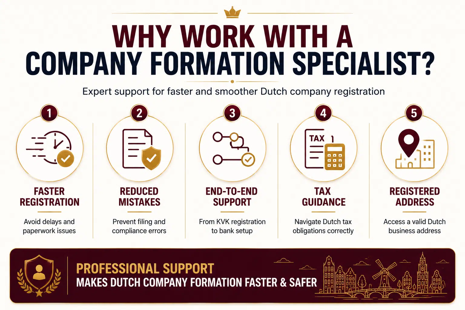 Company Registration Netherlands: Is Trade Registration in the Dutch Business Register Mandatory? 3 Dutch company formation benefits