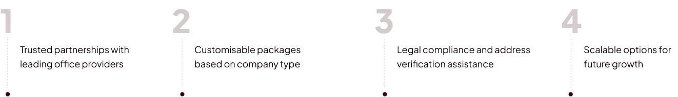 Why Choose OAEC for Office Solutions