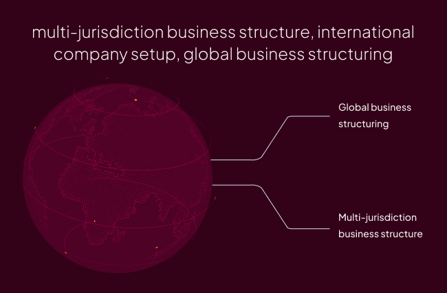 How to Structure Your Business Across Different Jurisdictions for Maximum Efficiency